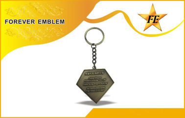 De lage Legering Promotiekeychains van het Cadmiumzink/Sleutelring met Douaneontwerp