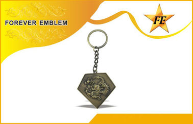 De lage Legering Promotiekeychains van het Cadmiumzink/Sleutelring met Douaneontwerp